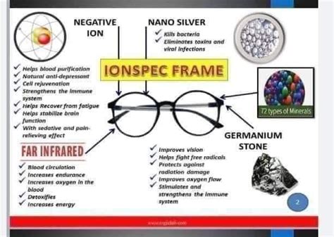 ionspec reddit